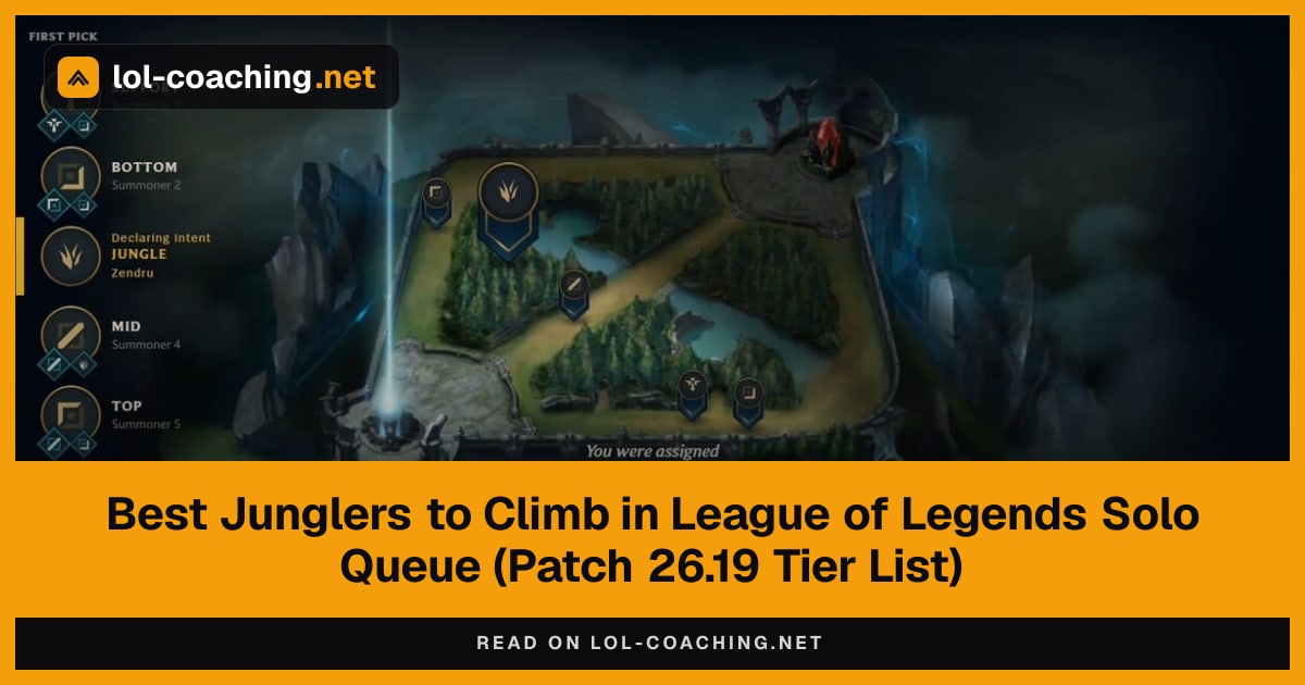 Best Junglers to Climb in League of Legends Solo Queue (Patch 26.19 Tier List)