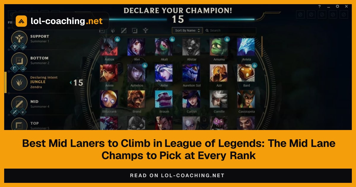 Best Mid Laners to Climb in League of Legends: The Mid Lane Champs to Pick at Every Rank