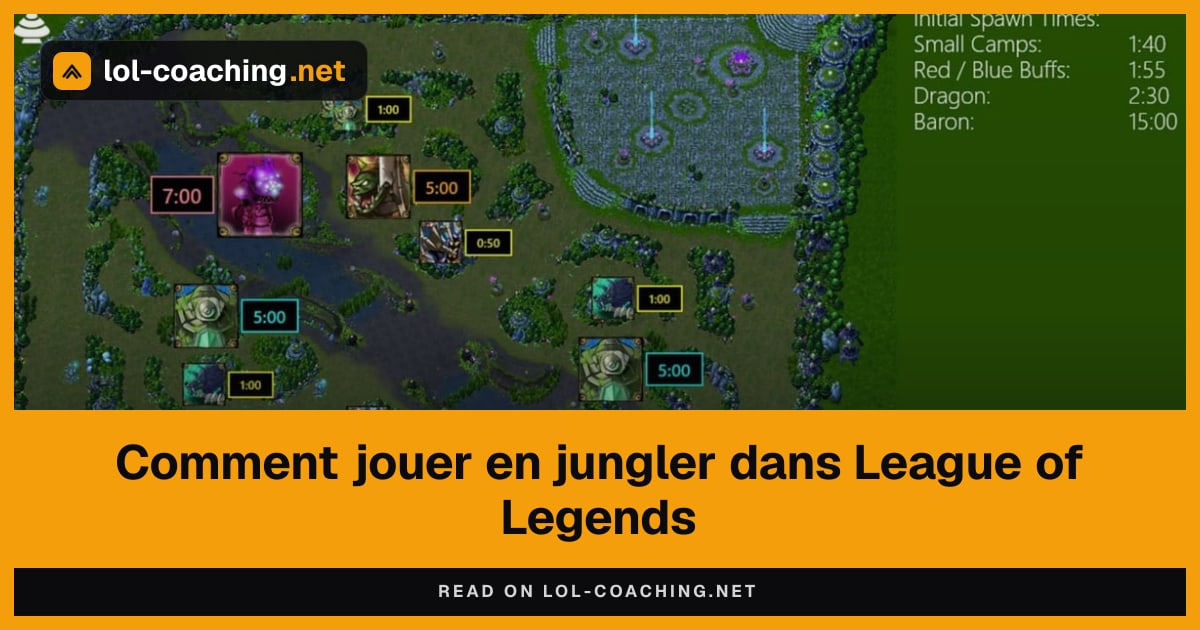 Comment jouer en jungler dans League of Legends