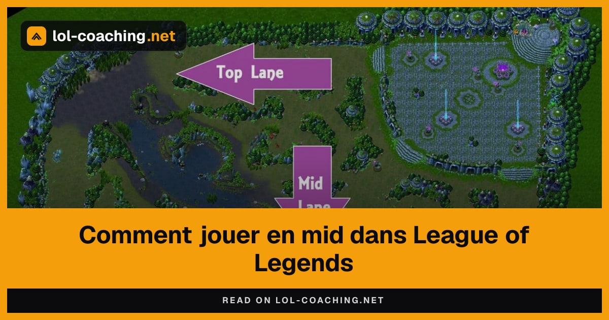 Comment jouer en mid dans League of Legends