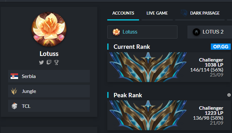 coach image