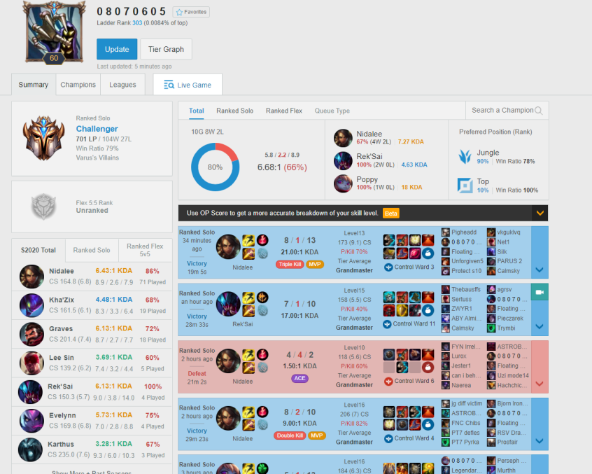 Smurf account Season 10 EUW