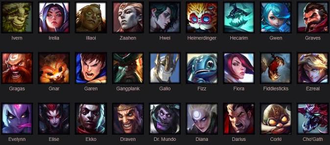List of LOL champions 2026