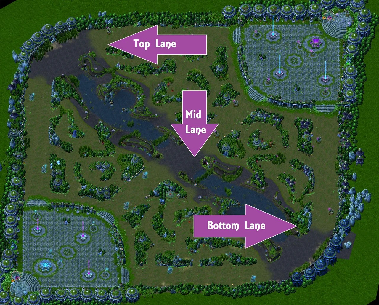 How to Play Mid in League of Legends